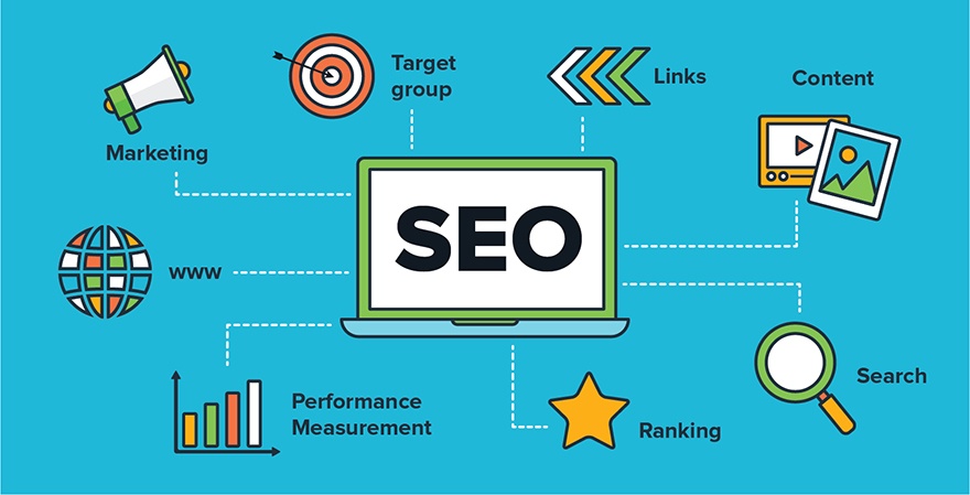 Vì Sao Website Chuẩn Seo Quan Trọng Đối Với Doanh Nghiệp? Vì Sao Website Chuẩn SEO Quan Trọng Đối Với Doanh Nghiệp?