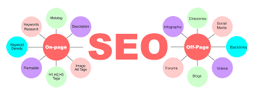 SEO On page va SEO Off page Su Khac Biet Va Tam Quan Trong