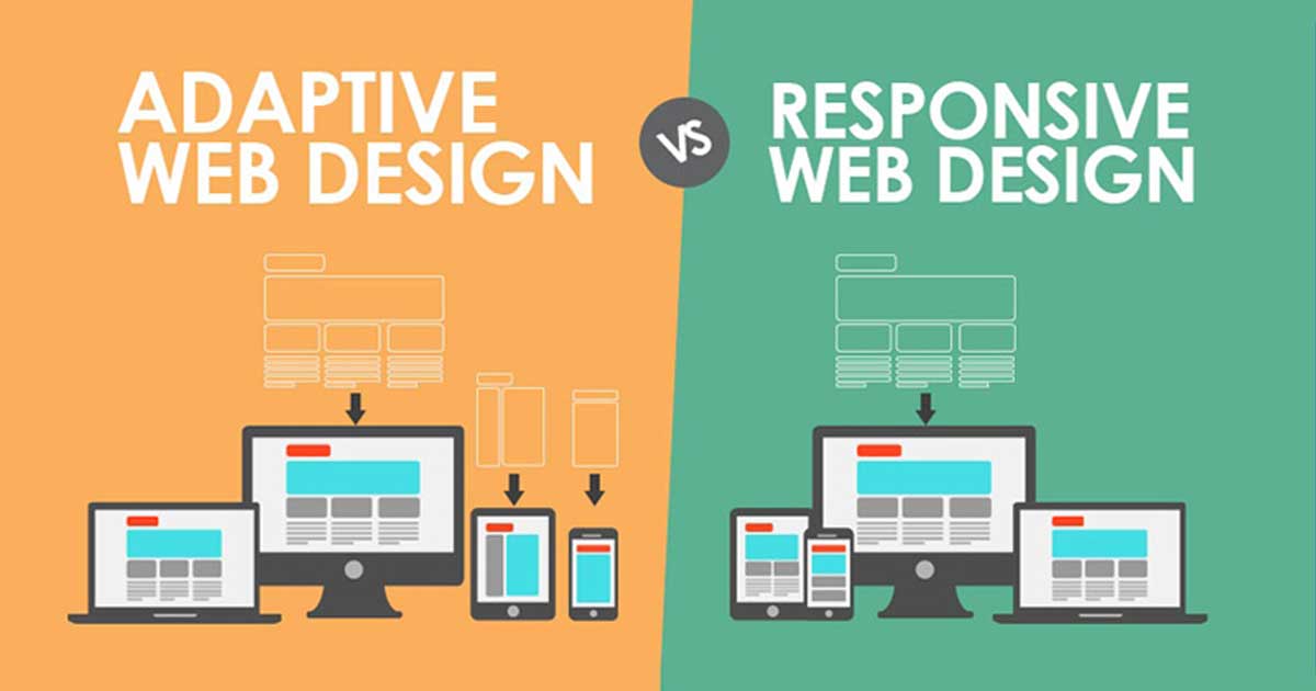 Tầm Quan Trọng Của Thiết Kế Responsive Với Website Chuẩn Seo Tam Quan Trong Cua Thiet Ke Responsive Voi Website Chuan SEO