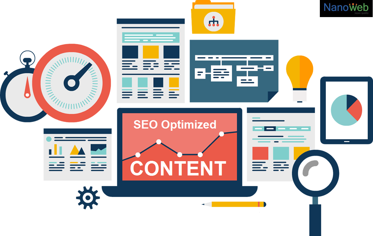 Các Tiêu Chí Đánh Giá Một Website Chuẩn Seo Các Tiêu Chí Đánh Giá Một Website Chuẩn SEO