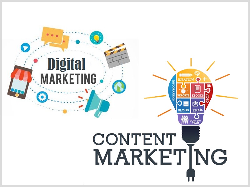 Content Marketing Là Gì? Cách Tạo Nội Dung Thu Hút Khách Hàng Content Marketing là gì? Cách tạo nội dung thu hút khách hàng