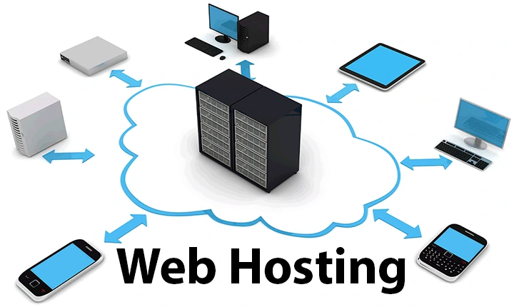 Dịch Vụ Hosting Lưu Trữ DỊCH VỤ HOSTING LƯU TRỮ