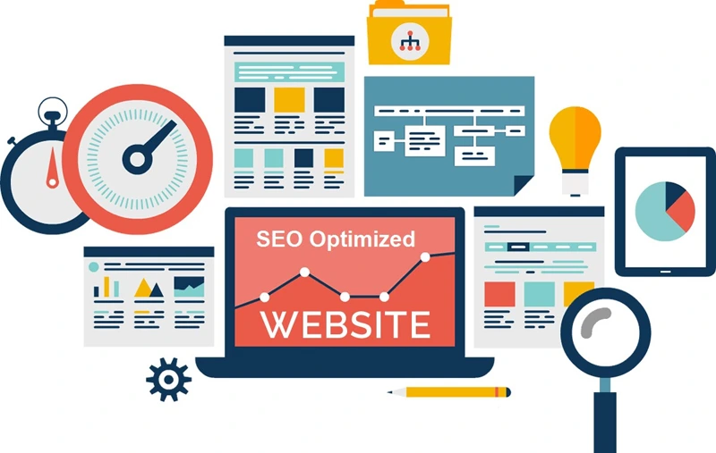 Dịch Vụ Tối Ưu Website DỊCH VỤ TỐI ƯU WEBSITE