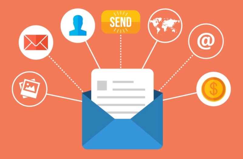 Email Marketing Là Gì? Cách Xây Dựng Chiến Dịch Hiệu Quả Email Marketing là gì? Cách xây dựng chiến dịch hiệu quả