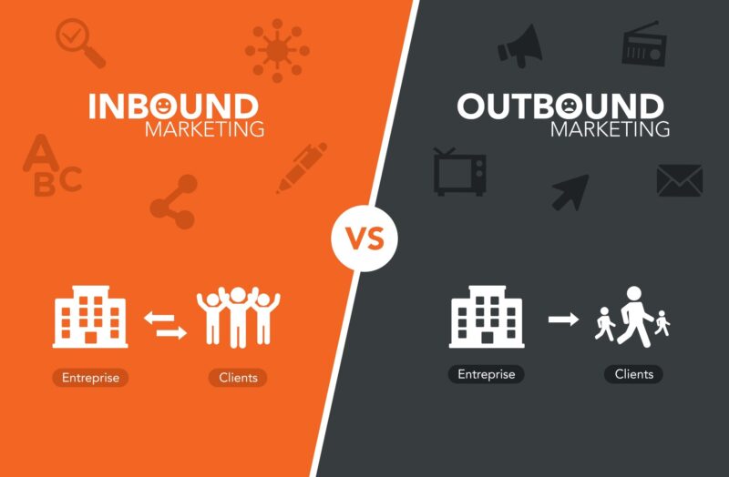 Inbound Marketing Là Gì? Chiến Lược Thu Hút Khách Hàng Hiệu Quả Inbound Marketing là gì? Chiến lược thu hút khách hàng hiệu quả