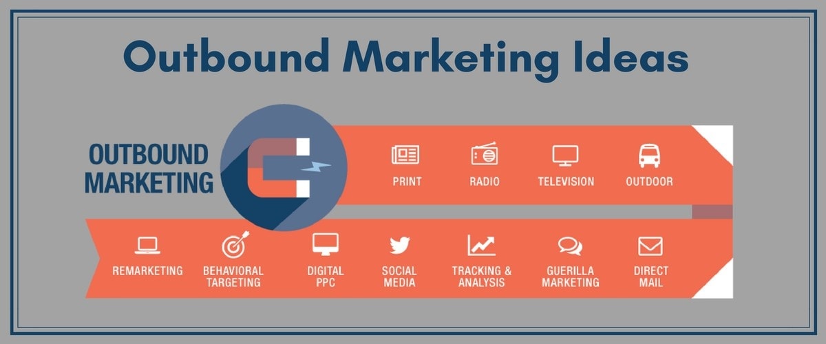 Outbound Marketing Là Gì? Khi Nào Nên Dùng Tiếp Thị Chủ Động? Outbound Marketing là gì? Khi nào nên dùng tiếp thị chủ động?
