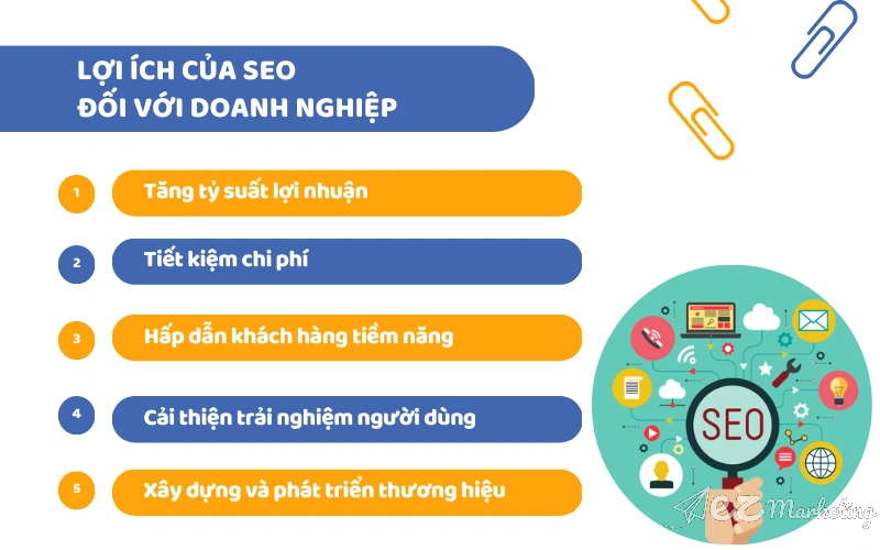 Seo Là Gì? Hướng Dẫn Tối Ưu Hóa Công Cụ Tìm Kiếm Từ A Đến Z SEO là gì? Hướng dẫn tối ưu hóa công cụ tìm kiếm từ A đến Z