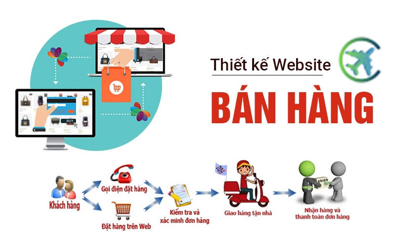Thiết Kế Website Bán Hàng Chuyên Nghiệp – Tăng Doanh Số, Nâng Tầm Thương Hiệu Thiết Kế Website Bán Hàng Chuyên Nghiệp – Tăng Doanh Số, Nâng Tầm Thương Hiệu